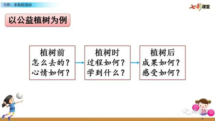 儿童篮球训练计划安排表_1