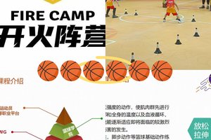 为什么心理因素对篮球发展如此重要:深入探讨与最佳策略