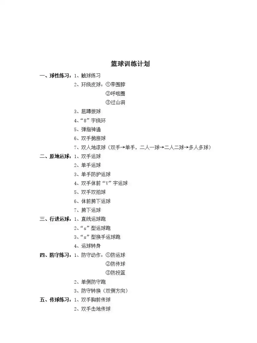 如何设计一套有效的篮球协调训练计划_1